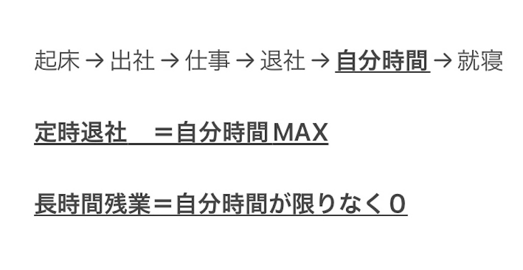 定時上がりするコツ（会社から時間を奪われないため）