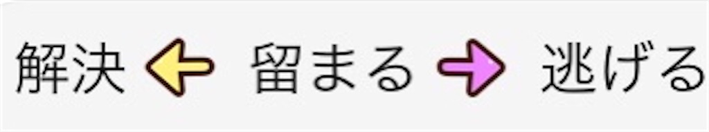 問題に直面した時にとるべき行動３選