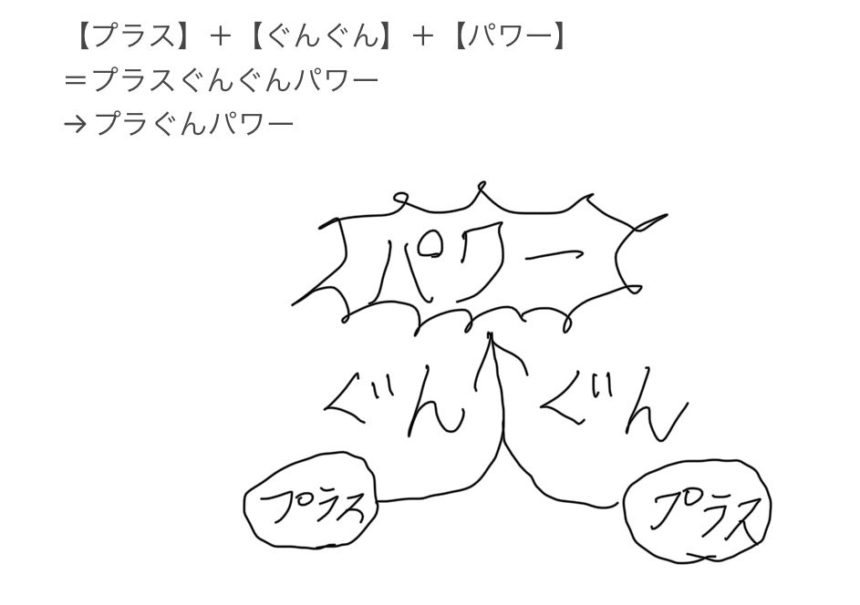 友達とプラぐんパワーで高め合おう！！