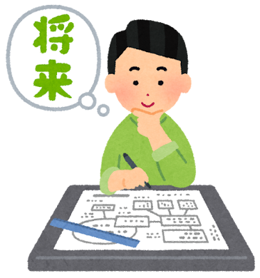 「これから何をしようか？」よりも「今後の目標は何にしようか？」と考えた方がうまくいく！