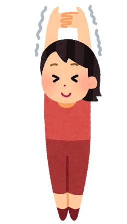 「運動」の言葉の成り立ちを考える。体を動かすと「運」も「動」くのか？