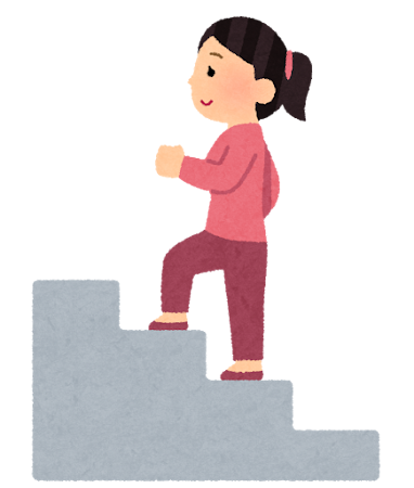 【仕事術】１年後のプロジェクト研究！後回しにしないコツ！