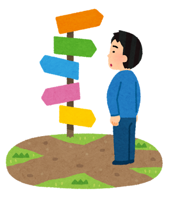 正しい、正解、答え