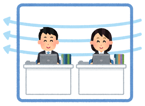 意識がないと環境が良くても変わらない？